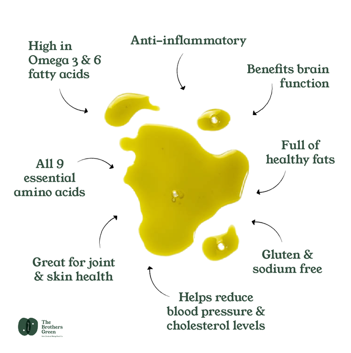 What Is Hemp Seed Oil?