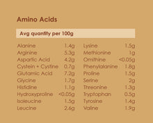 Load image into Gallery viewer, Banoffee Pie Protein Powder