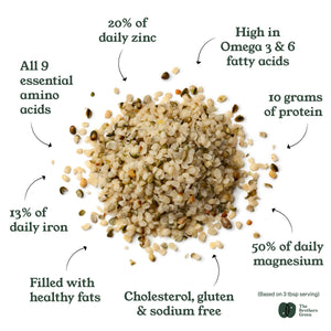 Organic NZ Hemp Seeds - The Brothers Green