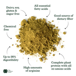 Benefits of NZ Hemp Protein - The Brothers Green